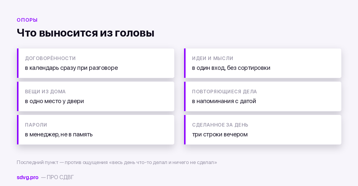 Как справиться с СДВГ самостоятельно: рабочая система 4 Что выносим наружу и куда