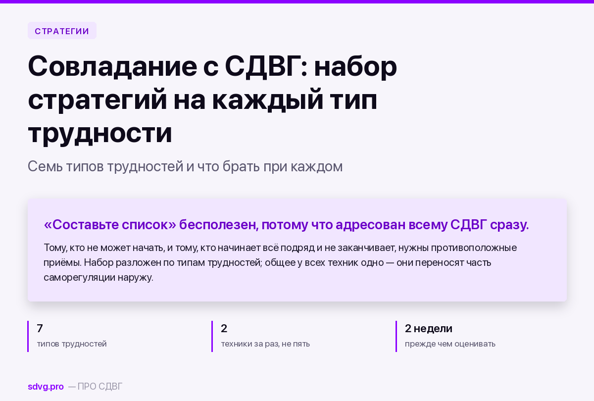 Стратегии совладания по типам трудностей