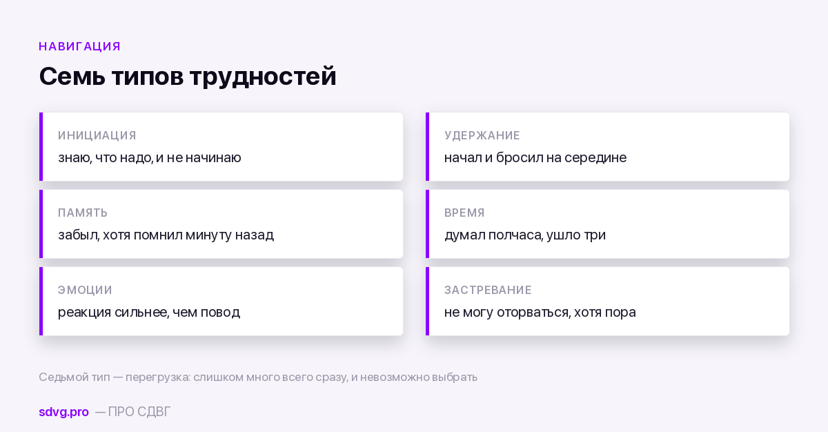Семь типов трудностей при СДВГ