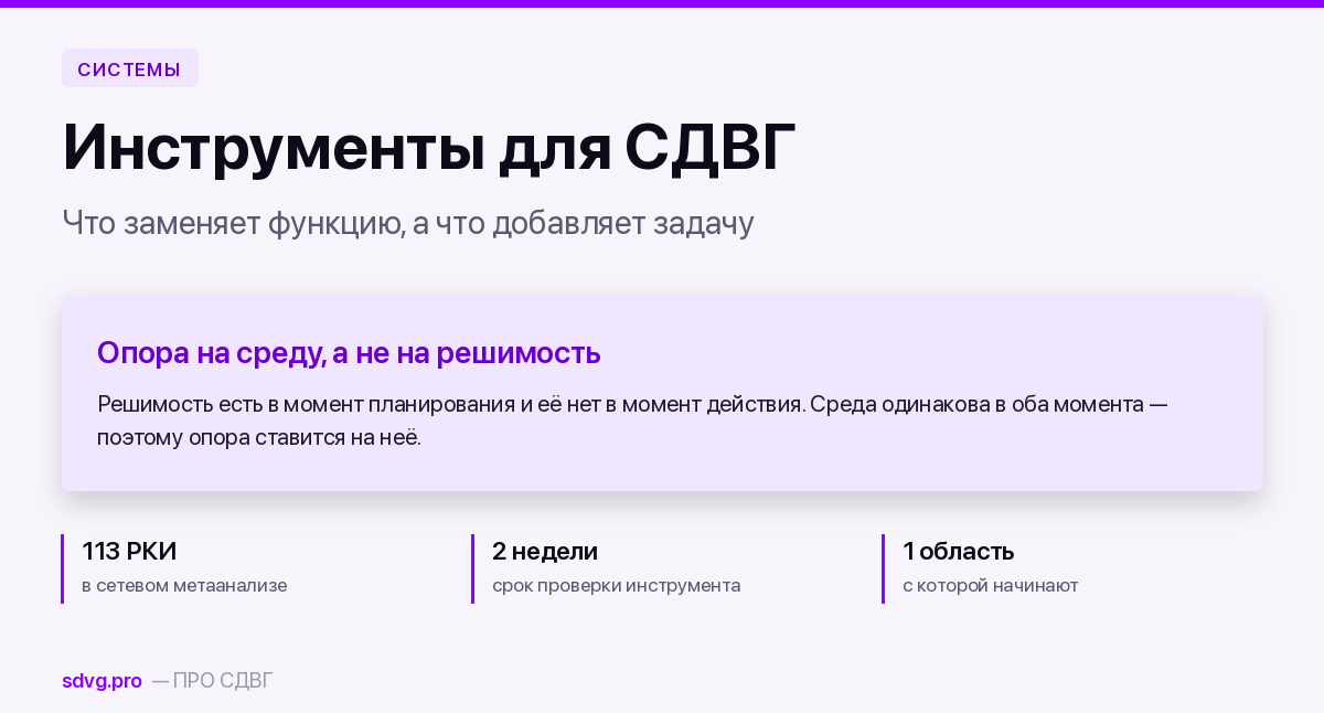 Инструменты для СДВГ: полный набор
