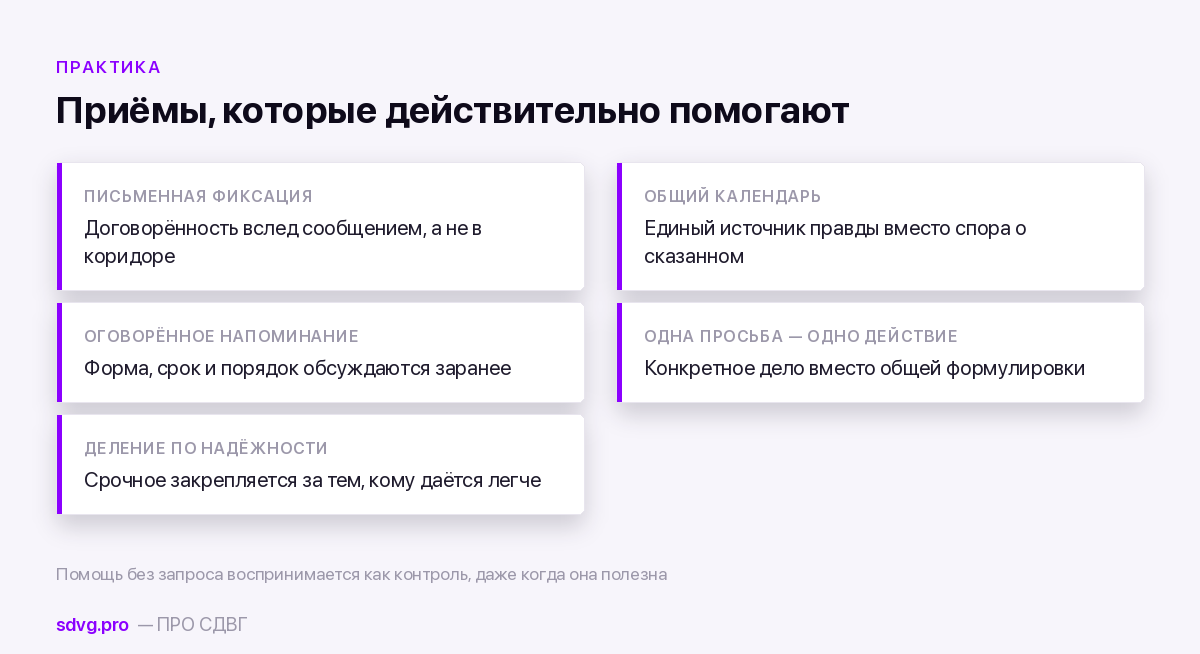 Приёмы помощи, работающие через изменение условий