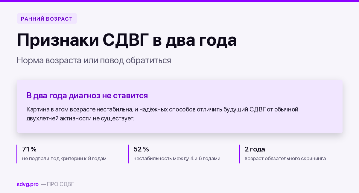 Признаки СДВГ у ребёнка 2 лет: норма или сигнал