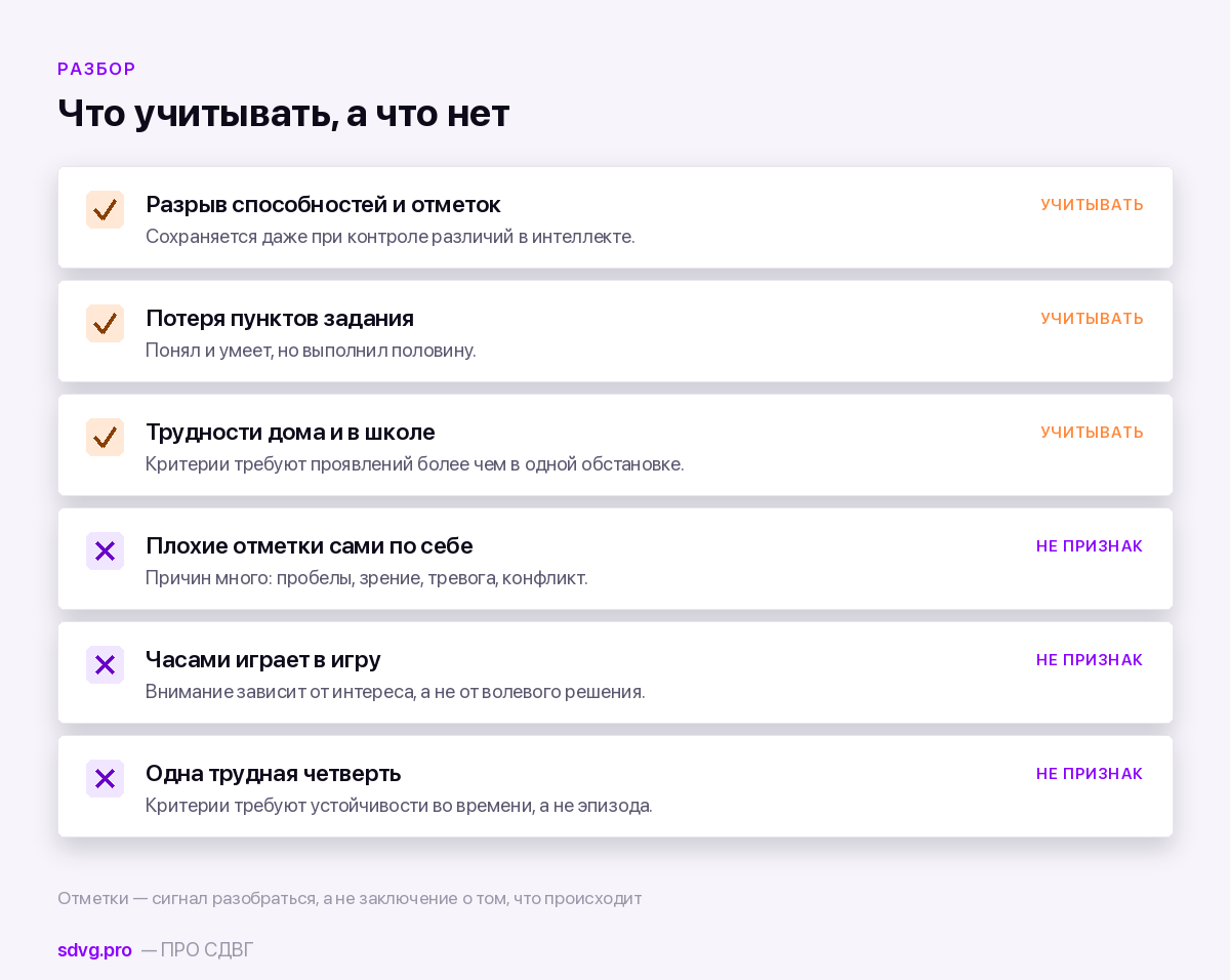 Что является признаком, а что нет в этом возрасте