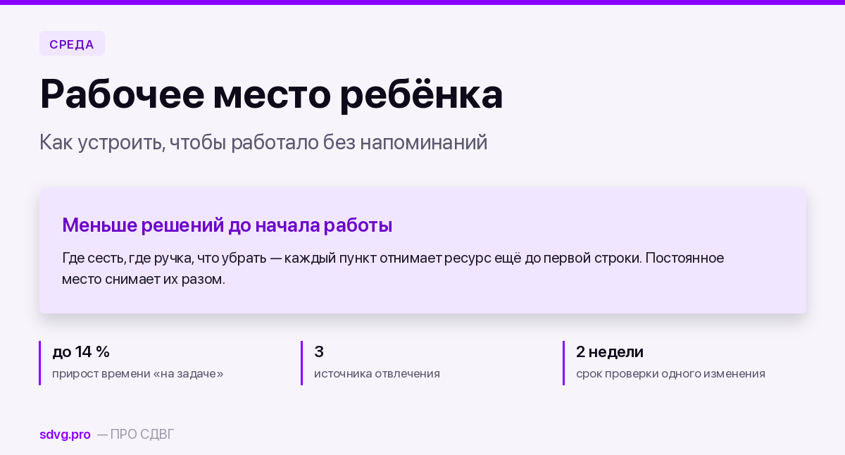 Рабочее место ребёнка с СДВГ: как устроить