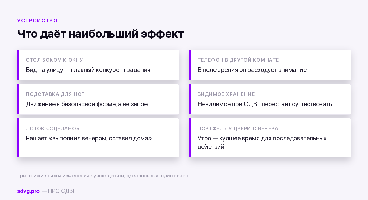 Шесть решений по устройству рабочего места