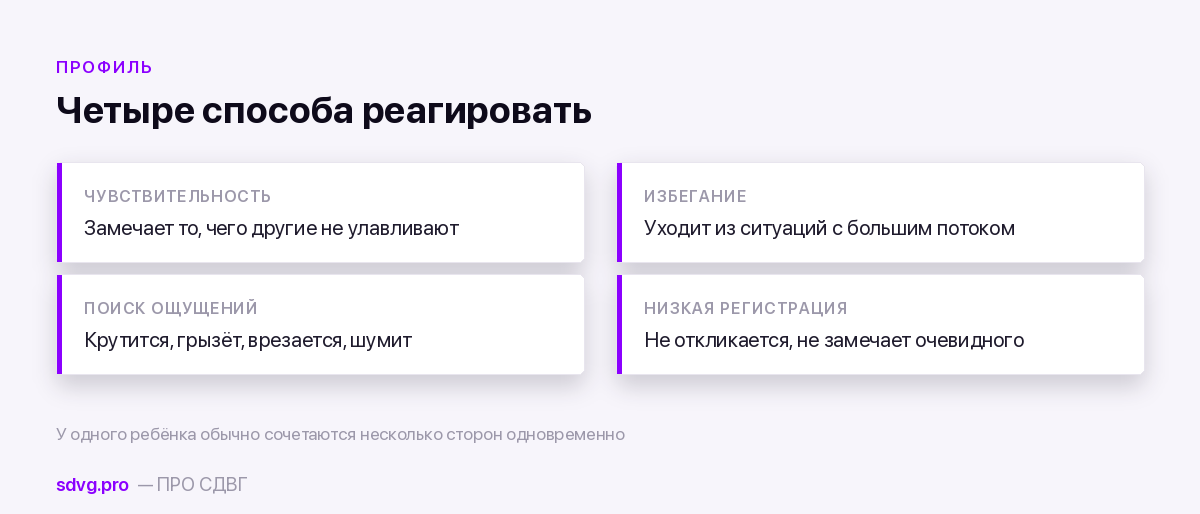 Четыре стороны сенсорной обработки
