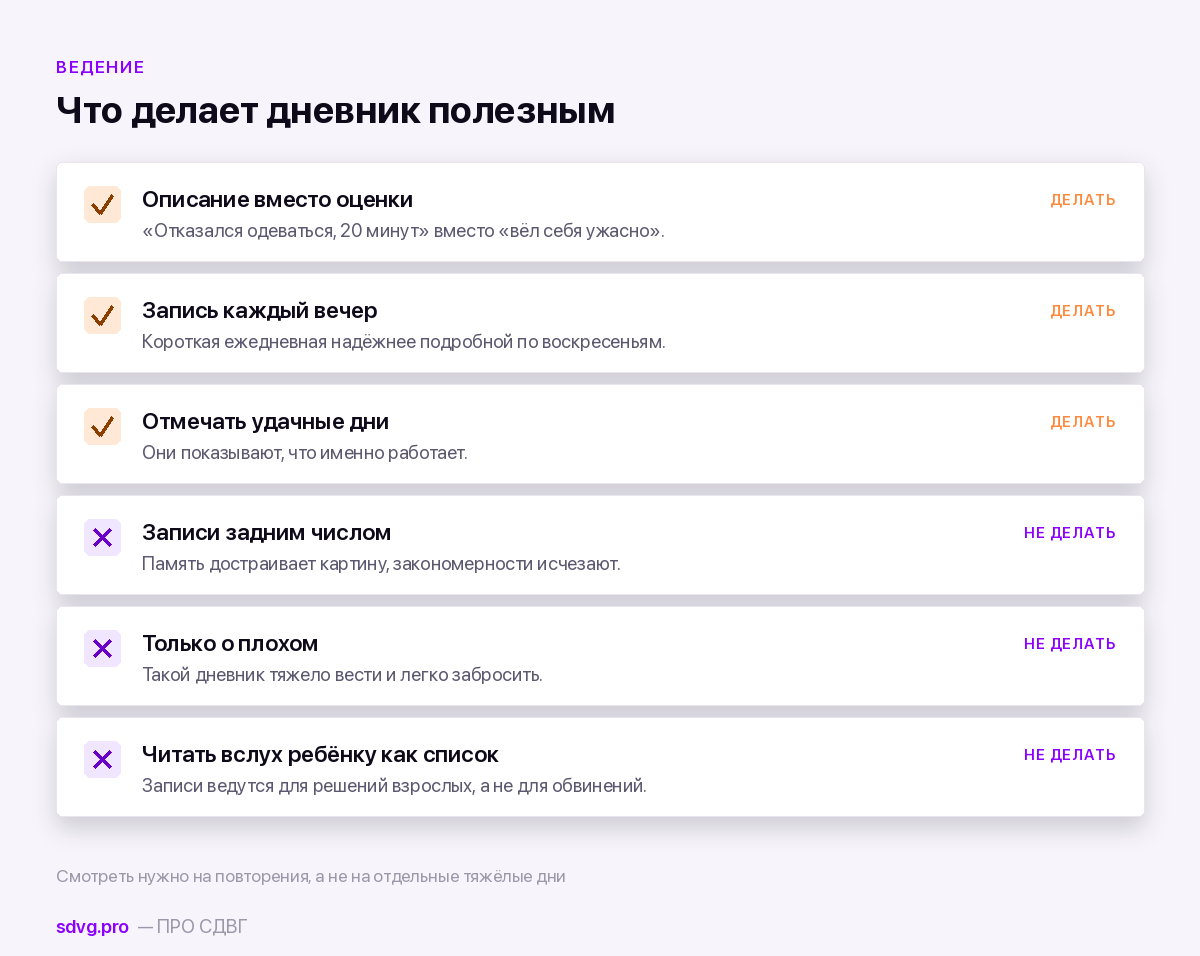 Как вести дневник и какие ошибки сводят пользу к нулю