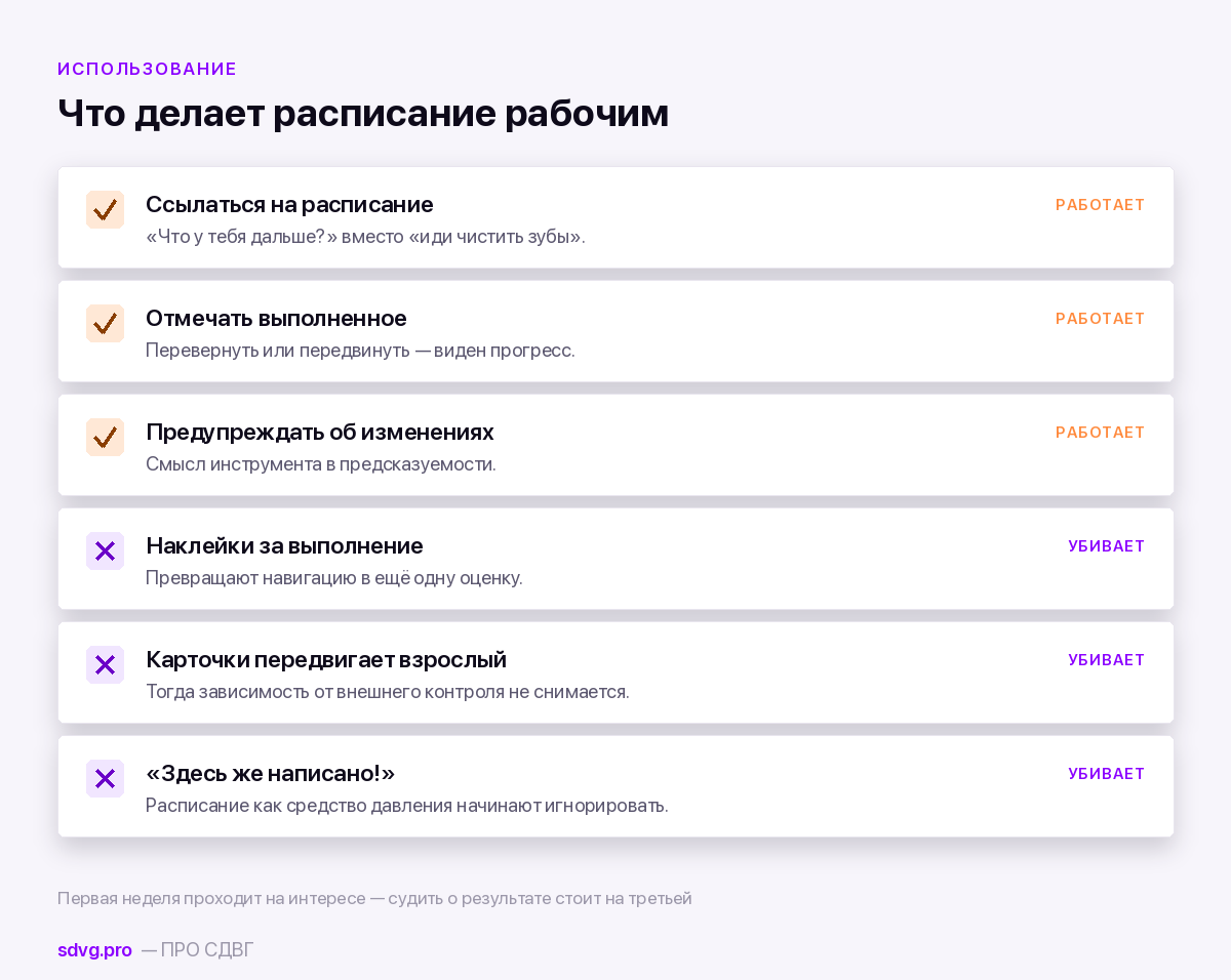 Визуальное расписание дня для ребёнка: готовый комплект 4 Что делает расписание рабочим и что его убивает