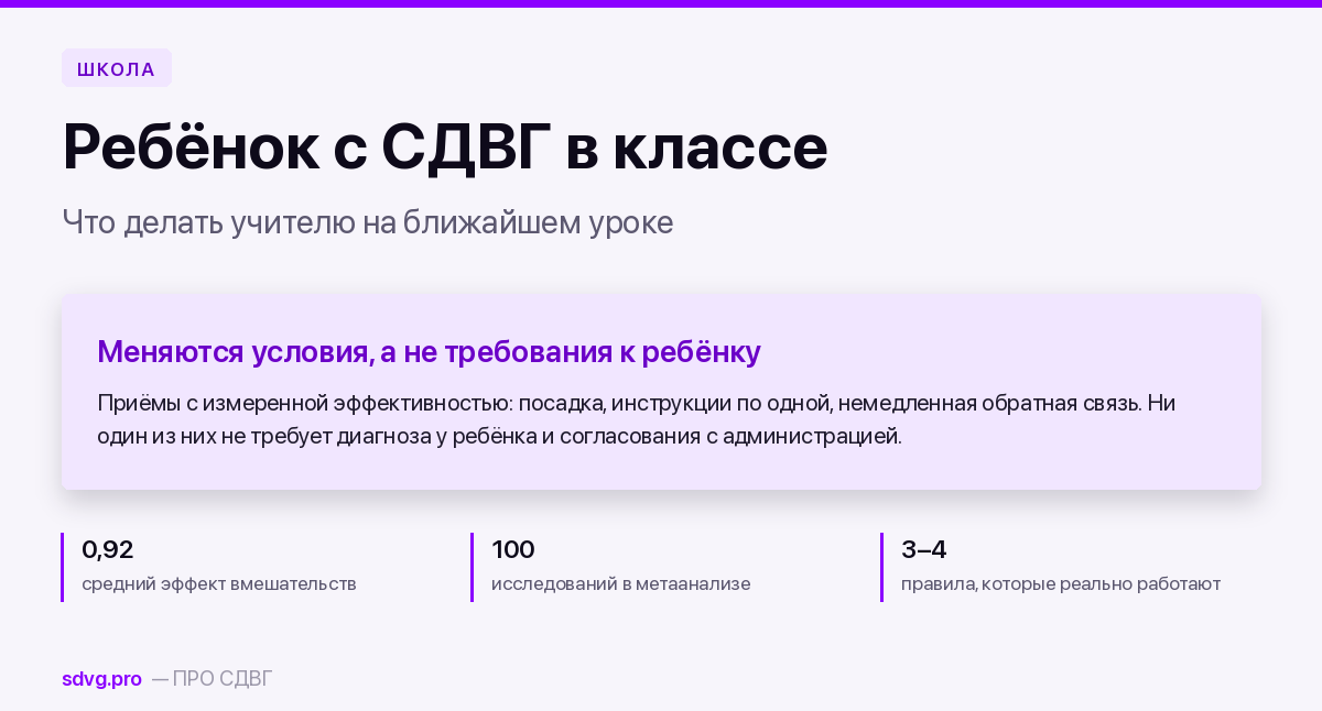 Обложка: приёмы работы с ребёнком с СДВГ на уроке и эффективность классных вмешательств по метаанализу