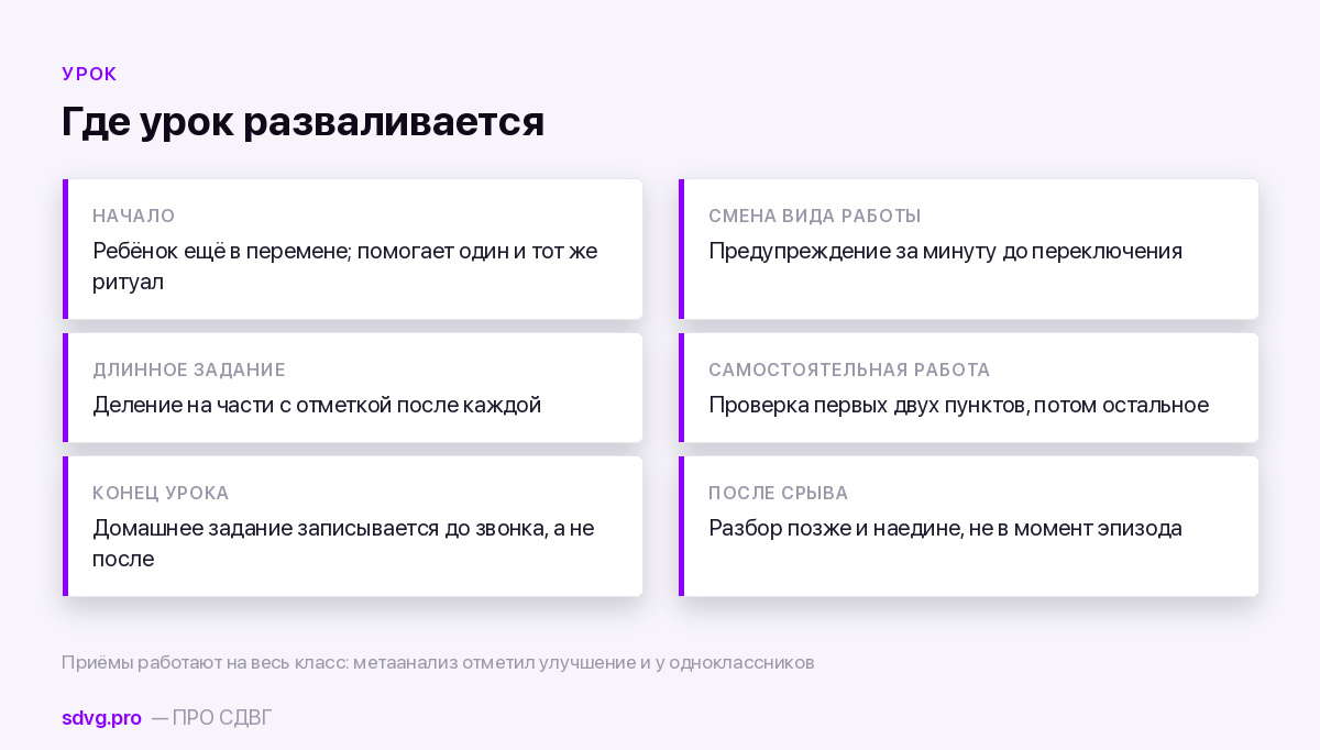 Что делать в трудных точках урока: начало, переключения, конец