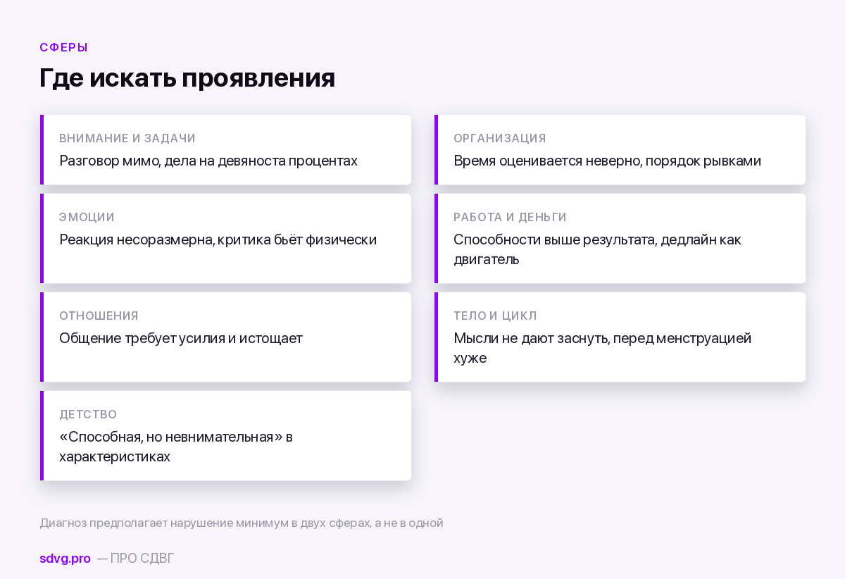 Семь сфер жизни, в которых проявляется СДВГ у взрослой женщины