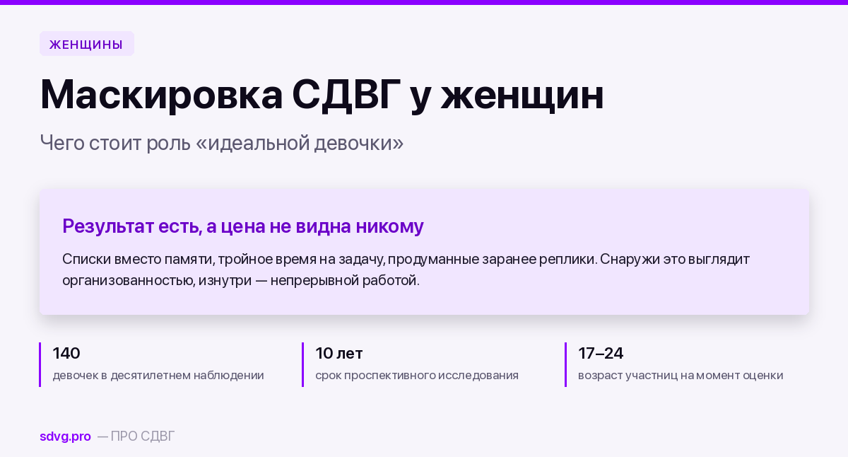 Маскировка СДВГ у женщин: чего стоит роль «идеальной девочки»
