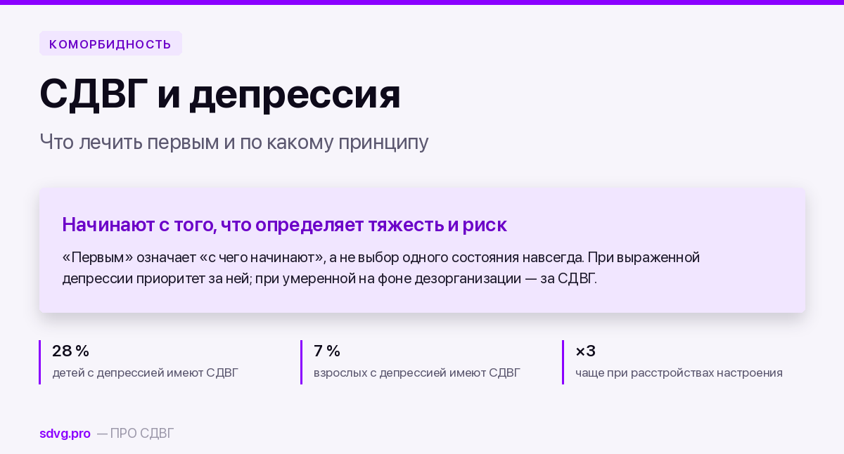 СДВГ и депрессия: что лечить первым 2 Обложка: распространённость СДВГ при депрессивных расстройствах и принцип выбора порядка лечения