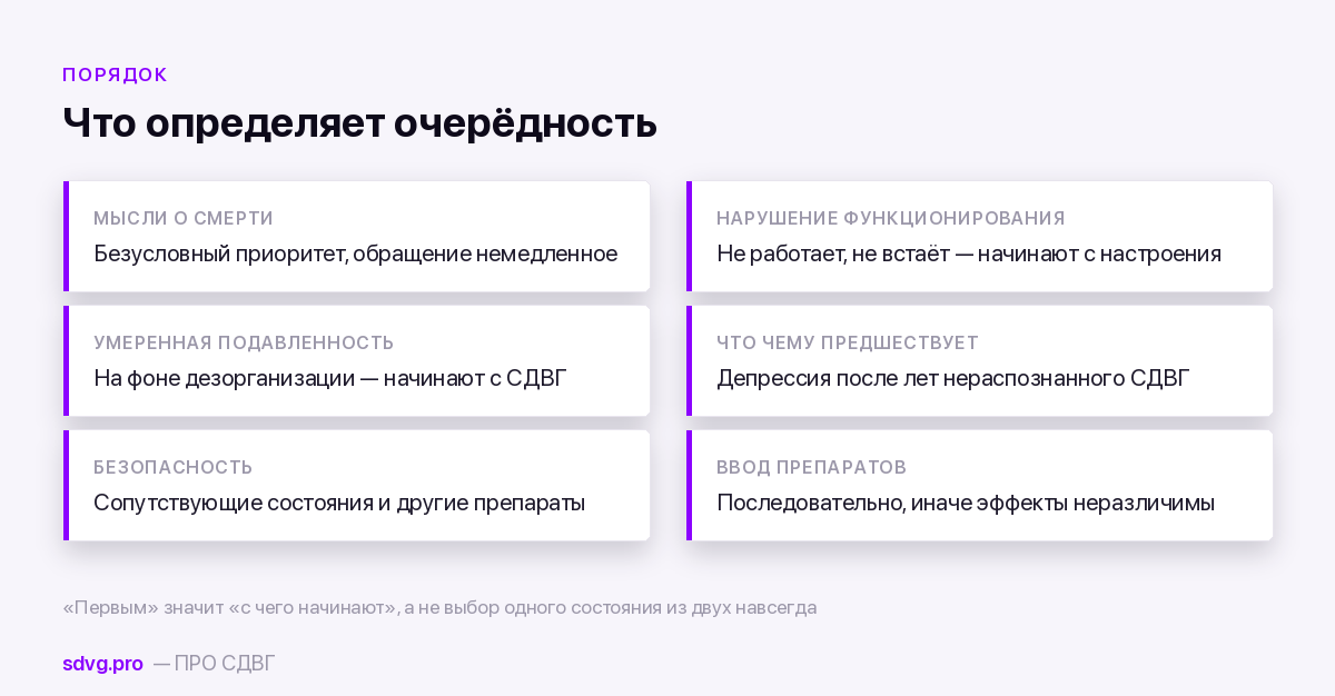 СДВГ и депрессия: что лечить первым 3 Признаки, определяющие, с какого состояния начинают лечение