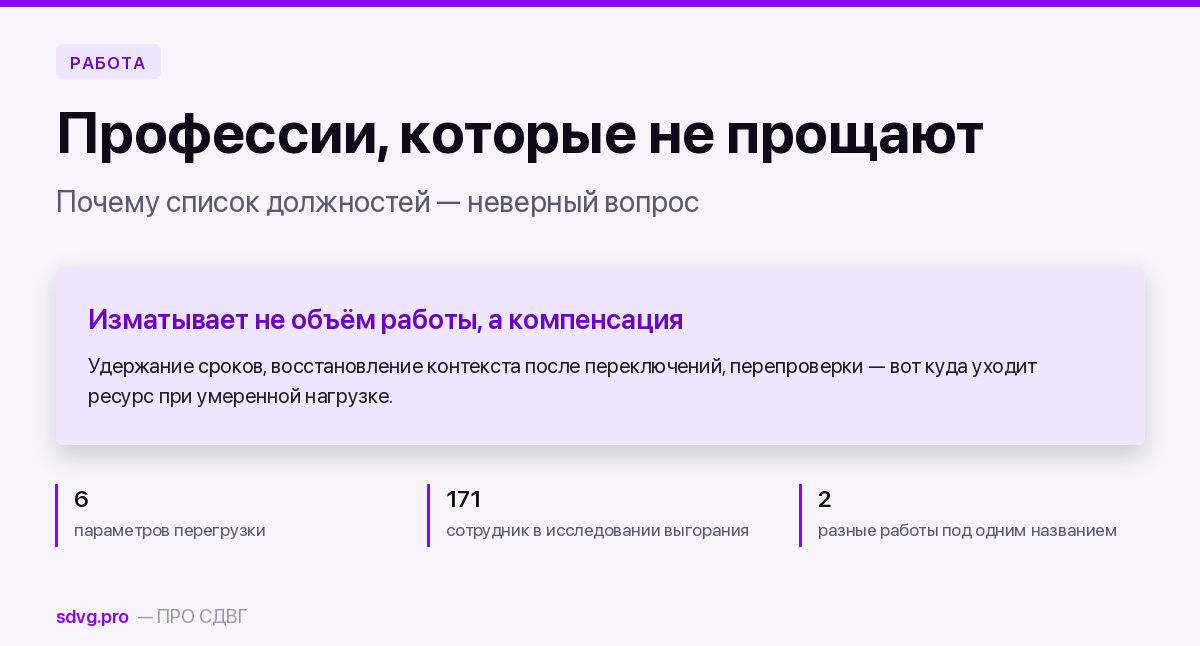 Профессии, которые СДВГ не прощает: где выгорание почти гарантировано 2 Профессии, которые СДВГ не прощает: где выгорание почти гарантировано
