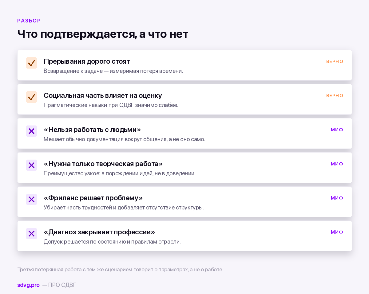 Профессии, которые СДВГ не прощает: где выгорание почти гарантировано 4 Что является противопоказанием, а что нет