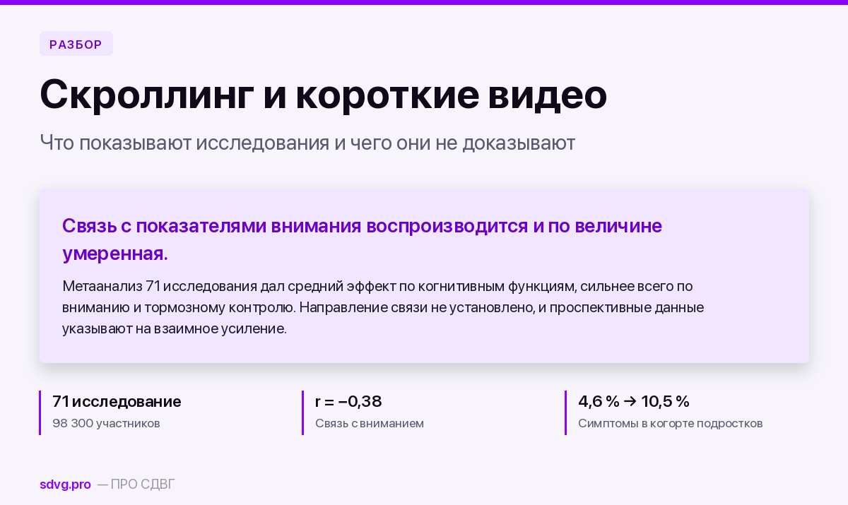 Скроллинг и короткие видео: что они делают с вниманием