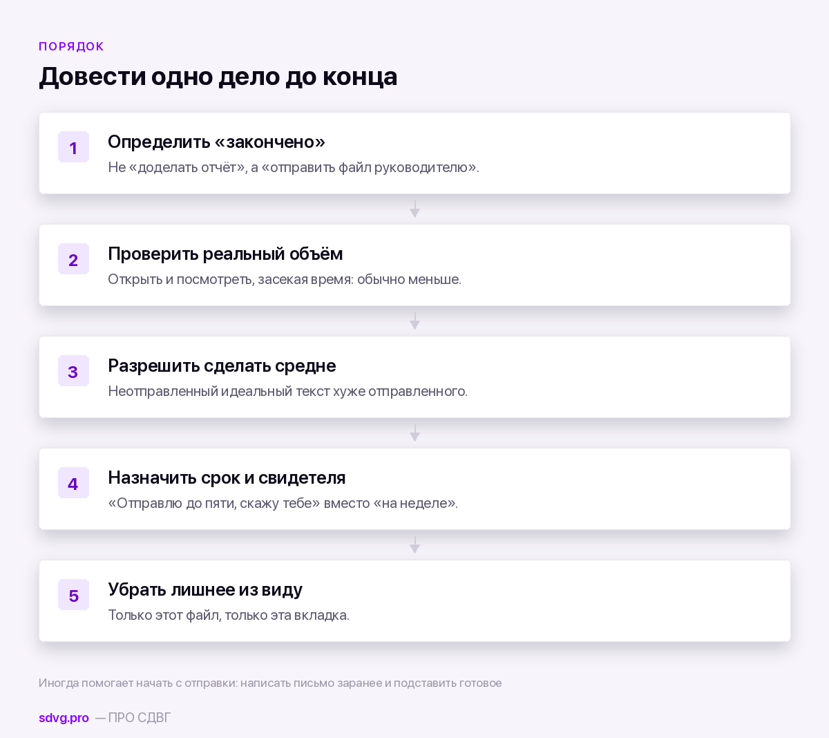 Порядок действий с застрявшим делом