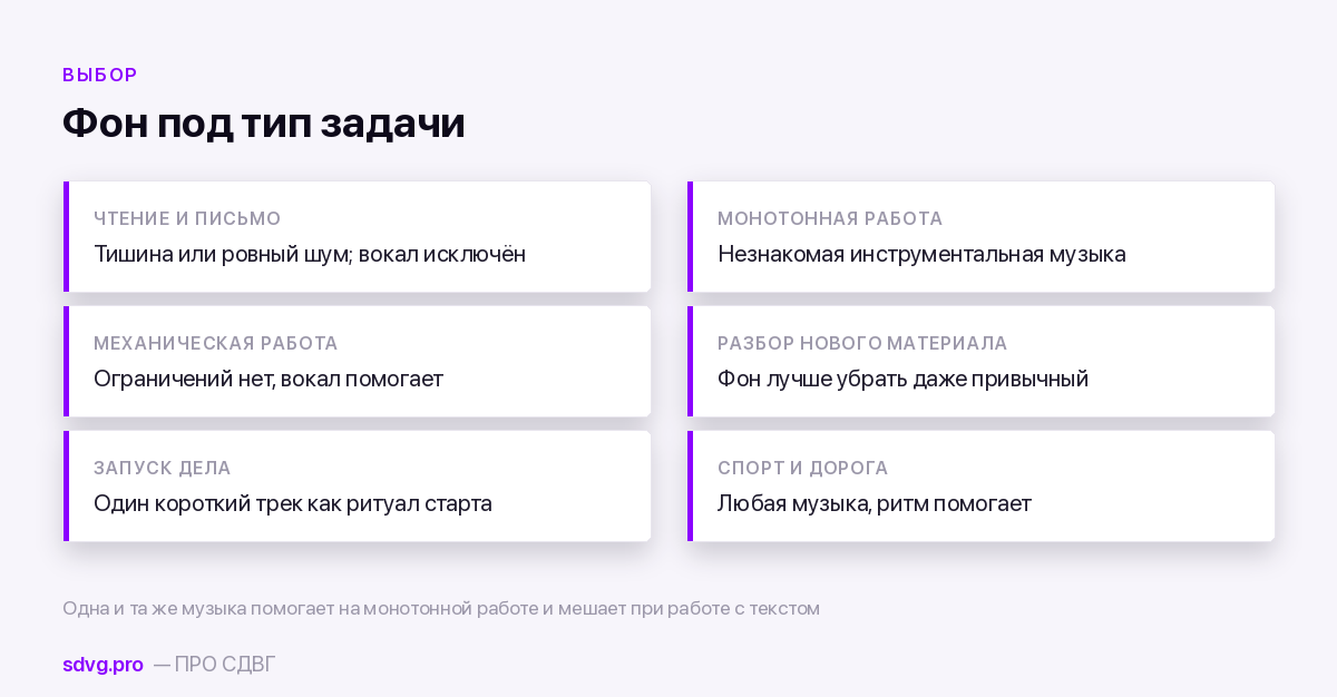 Музыка для концентрации при СДВГ: что работает и по каким правилам 3 Что можно слушать под разные типы работы