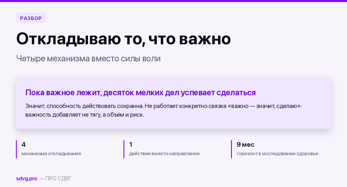 Почему я откладываю то, что важно 2 Почему я откладываю то, что важно