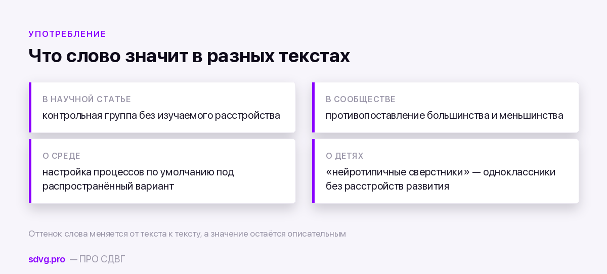 В каких значениях употребляется слово «нейротипичный»