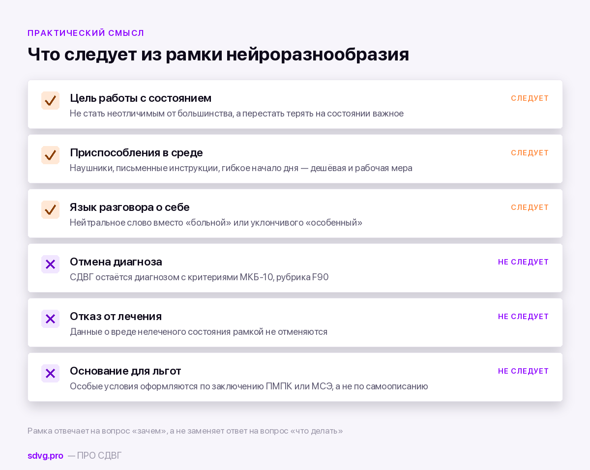 Что понятие меняет и чего не меняет