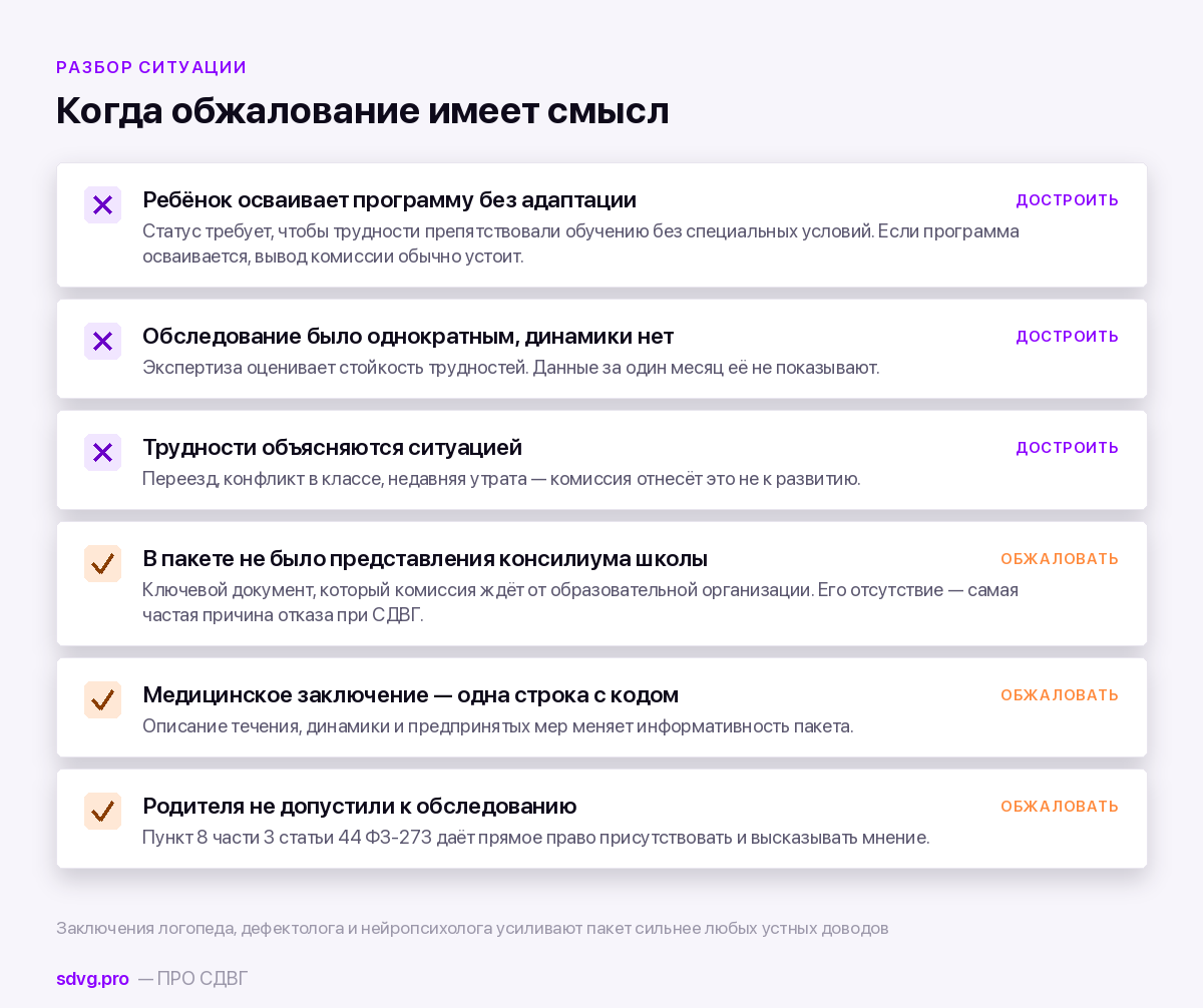 Отказ ПМПК: что делать и как обжаловать 3 Когда отказ обоснован, а когда стоит обжаловать