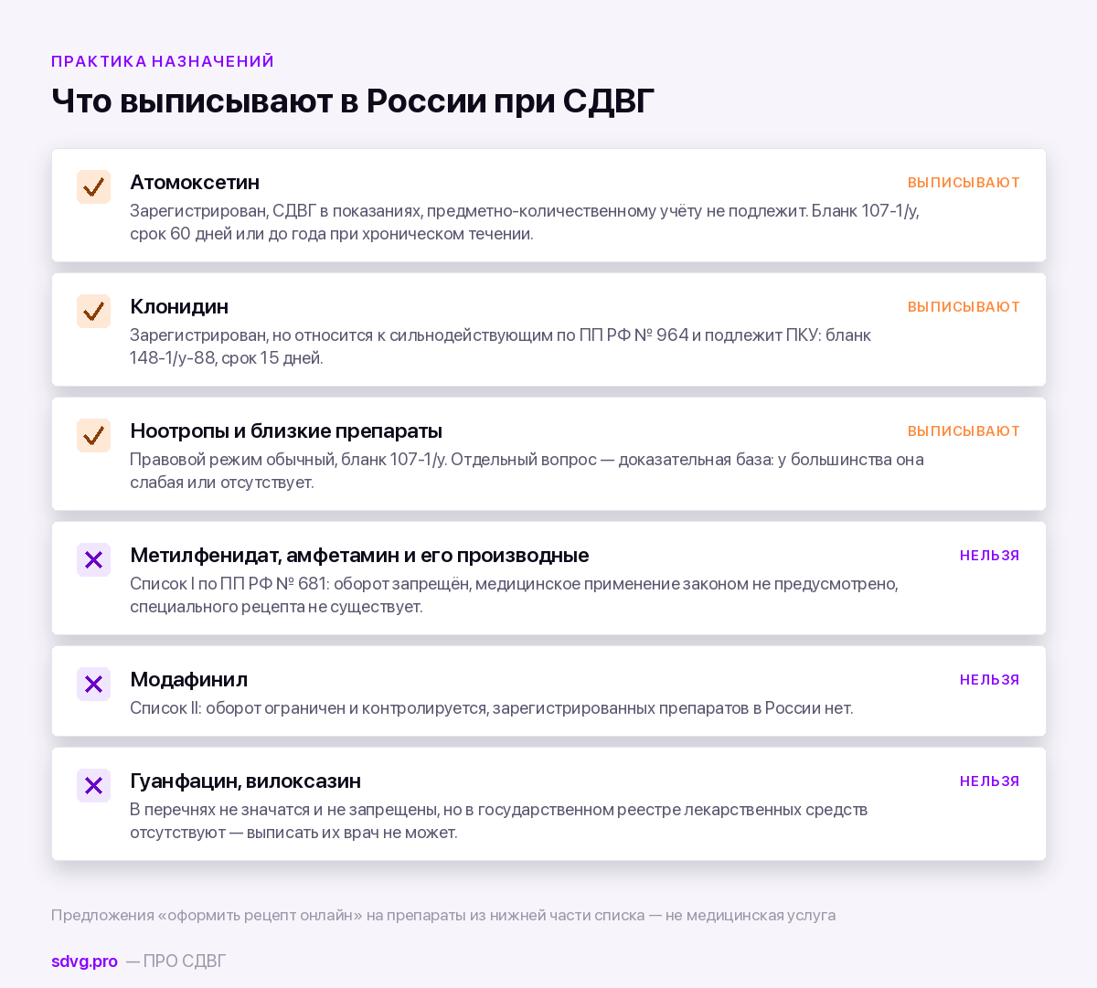Рецептурные бланки: как выписывают препараты при СДВГ 4 Что можно и чего нельзя выписать в России при СДВГ