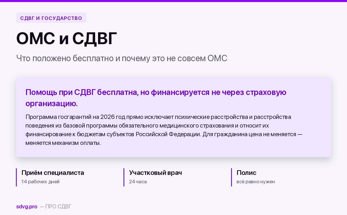 ОМС и СДВГ: что можно получить бесплатно 2 Обложка: что при СДВГ можно получить бесплатно