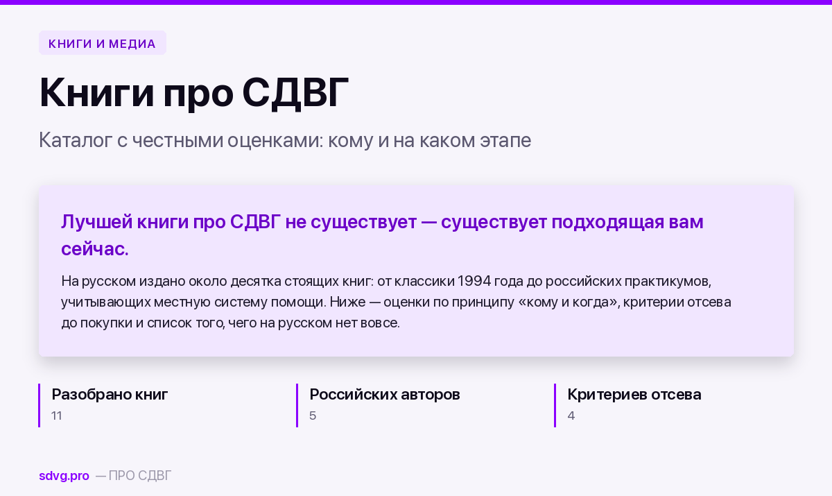 Обложка: каталог книг про СДВГ на русском с оценками по принципу «кому и когда»