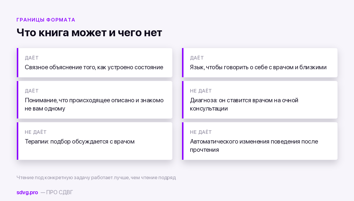 Что книга про СДВГ даёт и чего не даёт