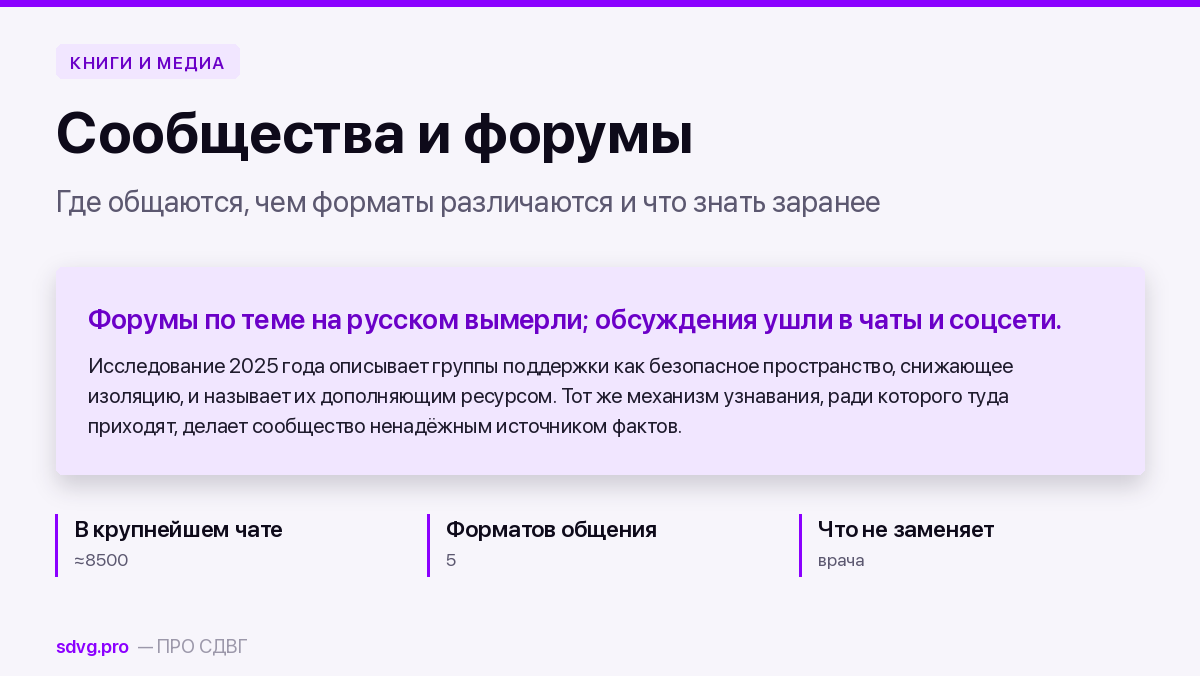 Обложка: где общаются люди с СДВГ и чем форматы сообществ различаются
