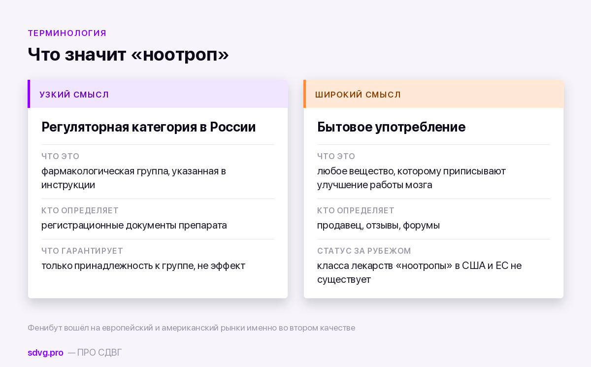 Два значения слова «ноотроп»
