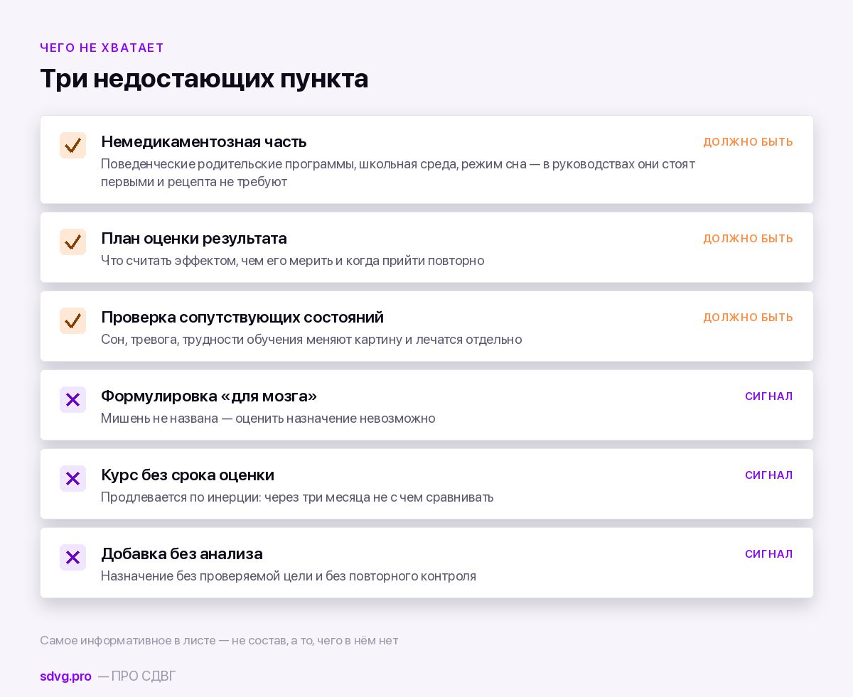 Чего в назначении при СДВГ обычно не хватает