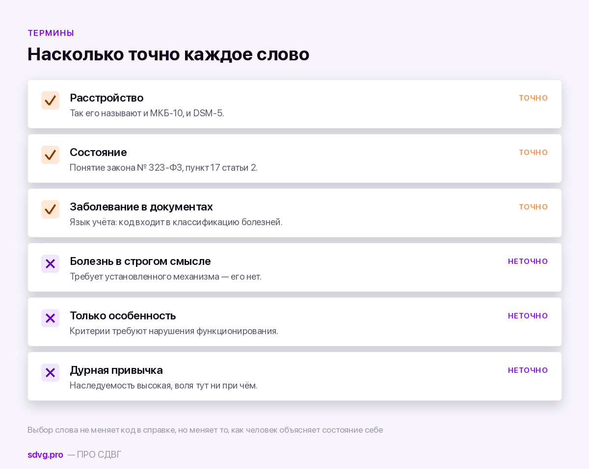 СДВГ — это болезнь, заболевание или расстройство 3 Четыре термина и их точность применительно к СДВГ