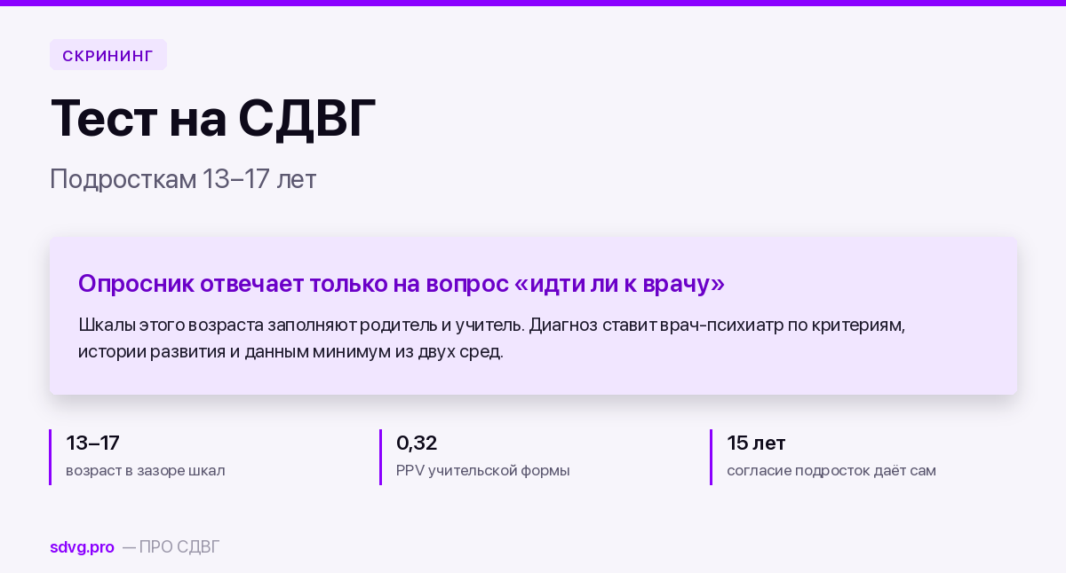 Тест на СДВГ для подростков 13–17 лет 2 Тест на СДВГ для подростков 13–17 лет