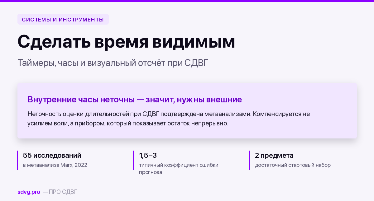 Таймеры и визуализация времени при СДВГ