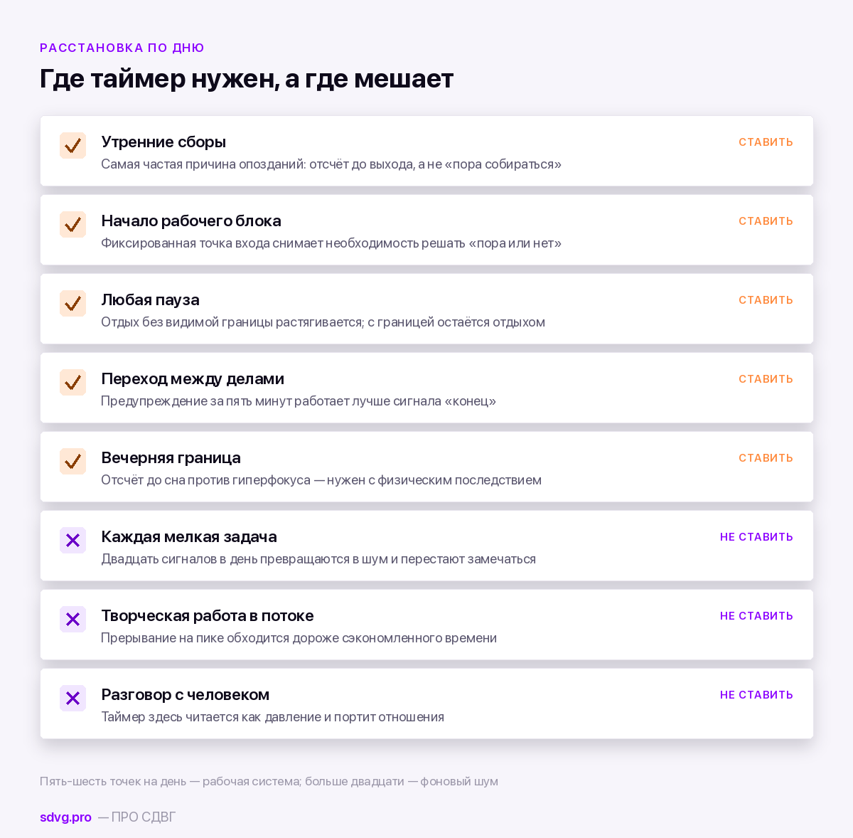Где в течение дня нужны таймеры при СДВГ