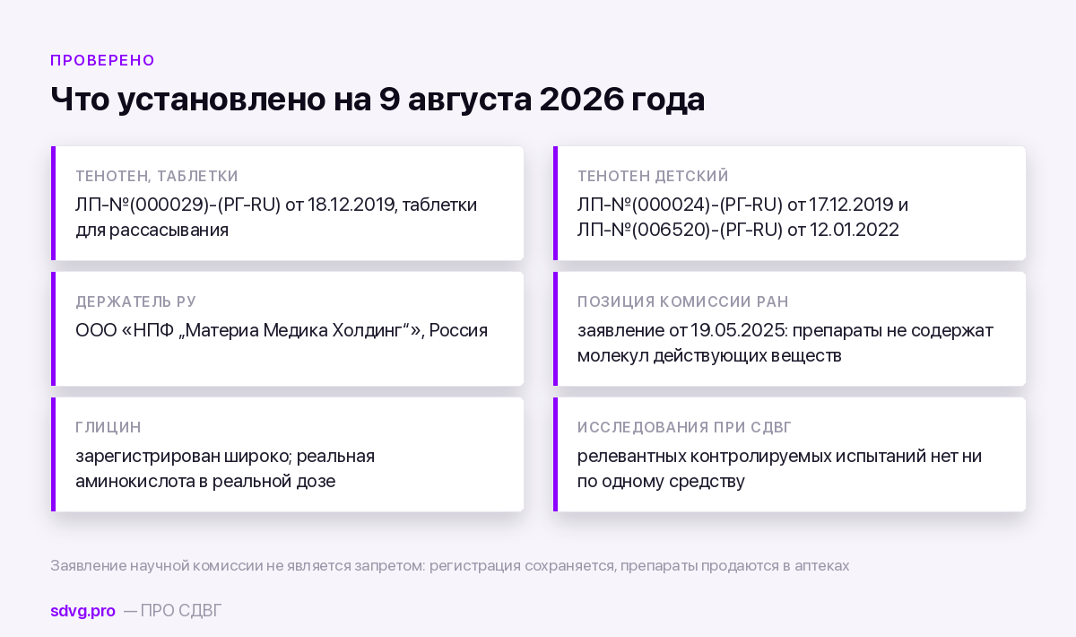 Данные о регистрации и позиции научного сообщества