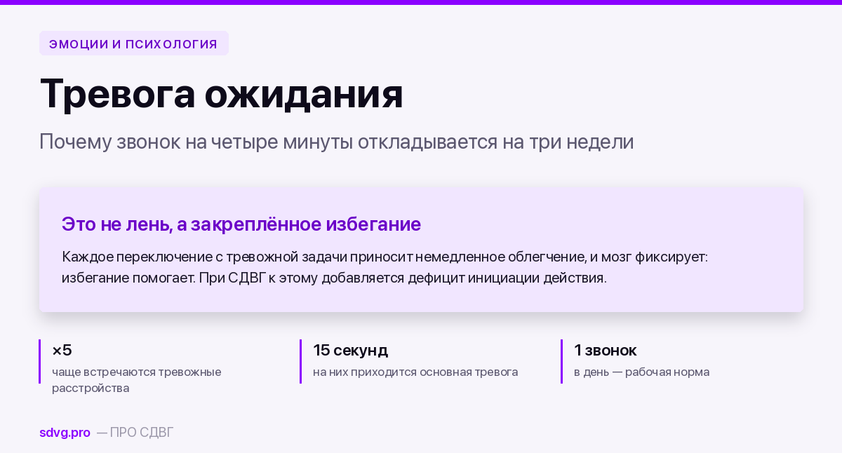 Тревога ожидания: почему откладываются звонки при СДВГ