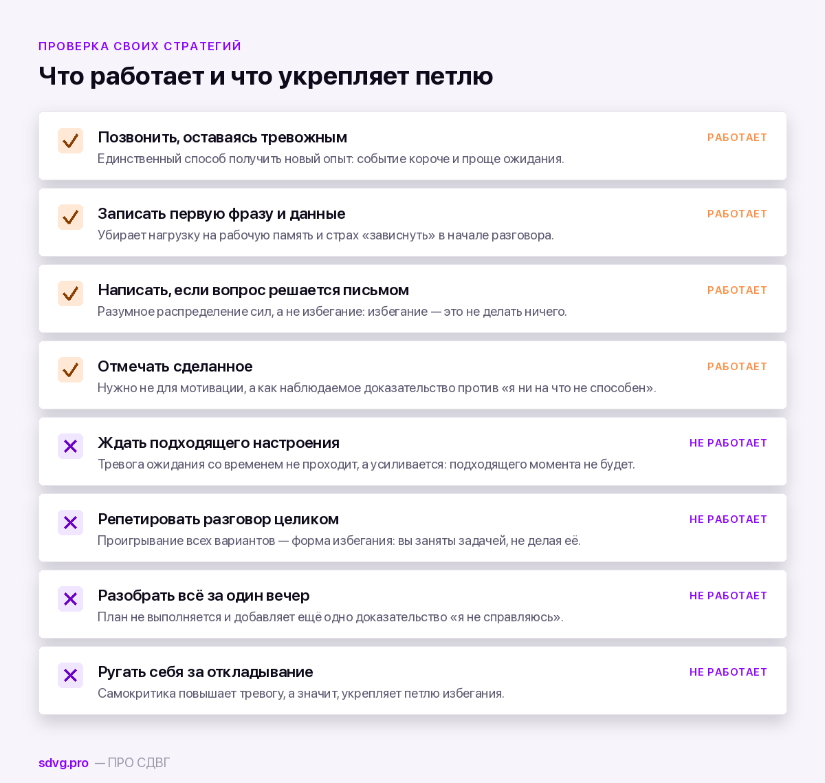 Что помогает и что не помогает при откладывании звонков