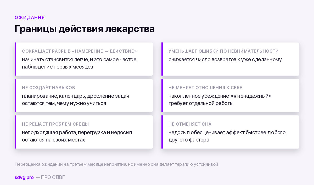 Что меняется и что нет в первые месяцы
