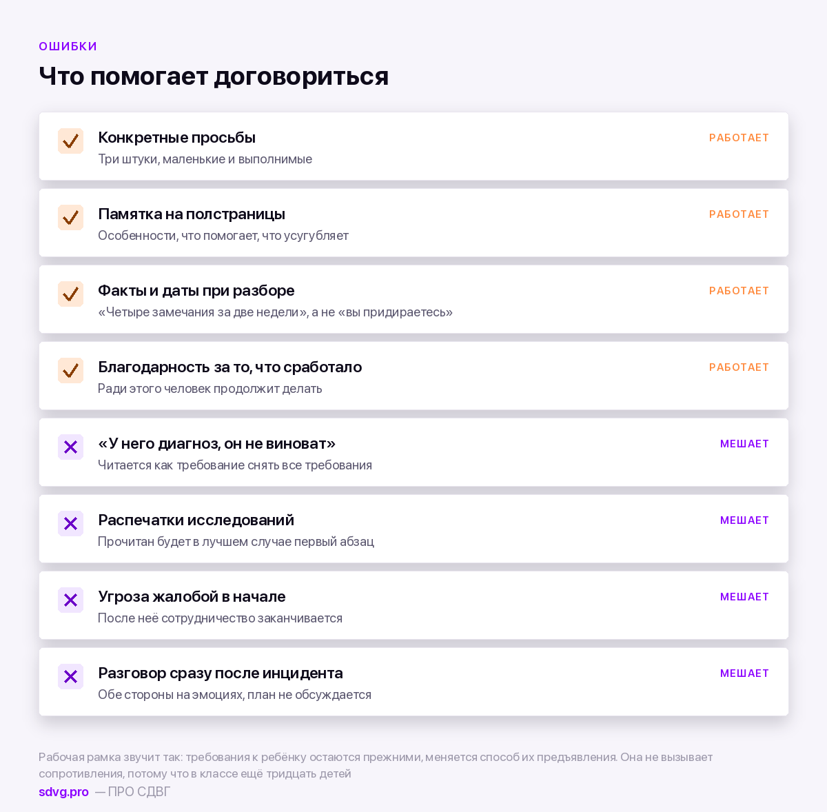 Ребёнок с СДВГ и учитель: как договориться 6 Что работает и что мешает в разговоре с учителем