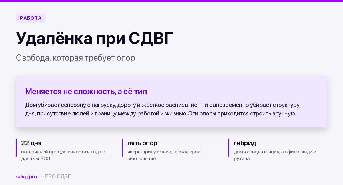 Удалёнка при СДВГ: свобода или ловушка