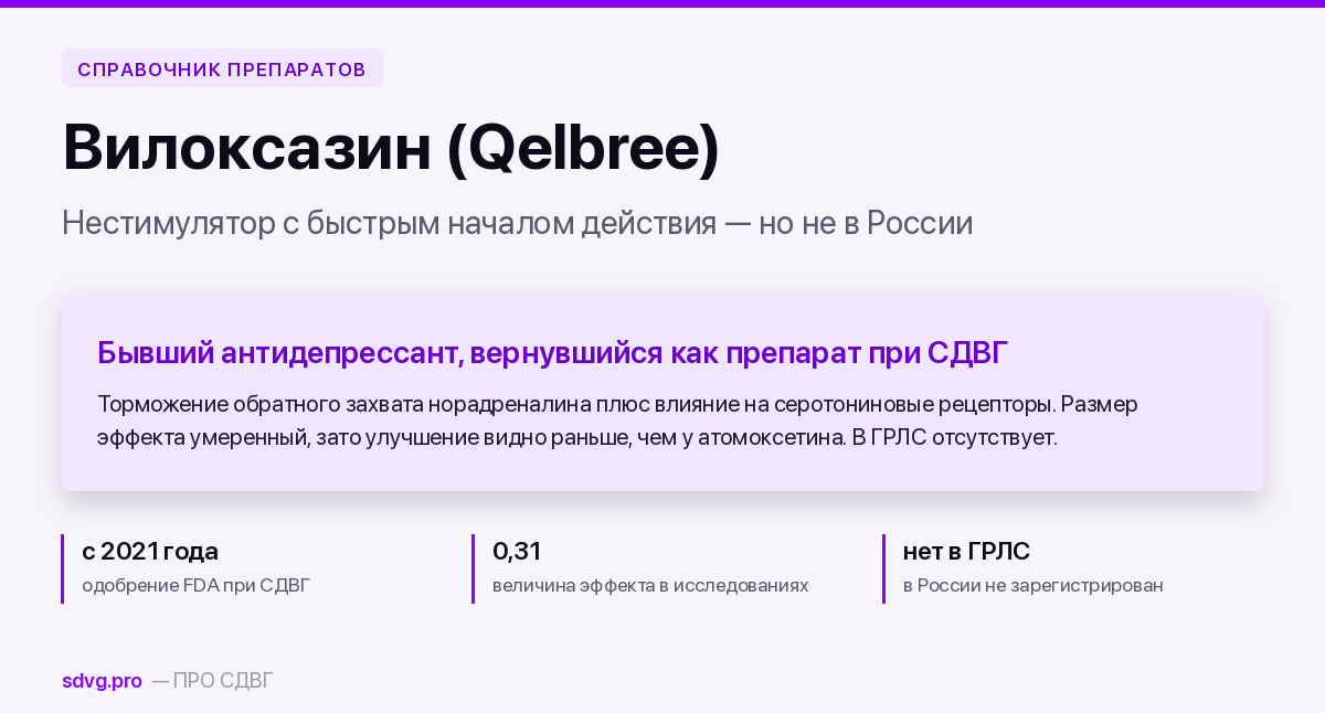 Вилоксазин (Qelbree) при СДВГ: карточка препарата 2 Вилоксазин (Qelbree) при СДВГ: карточка препарата