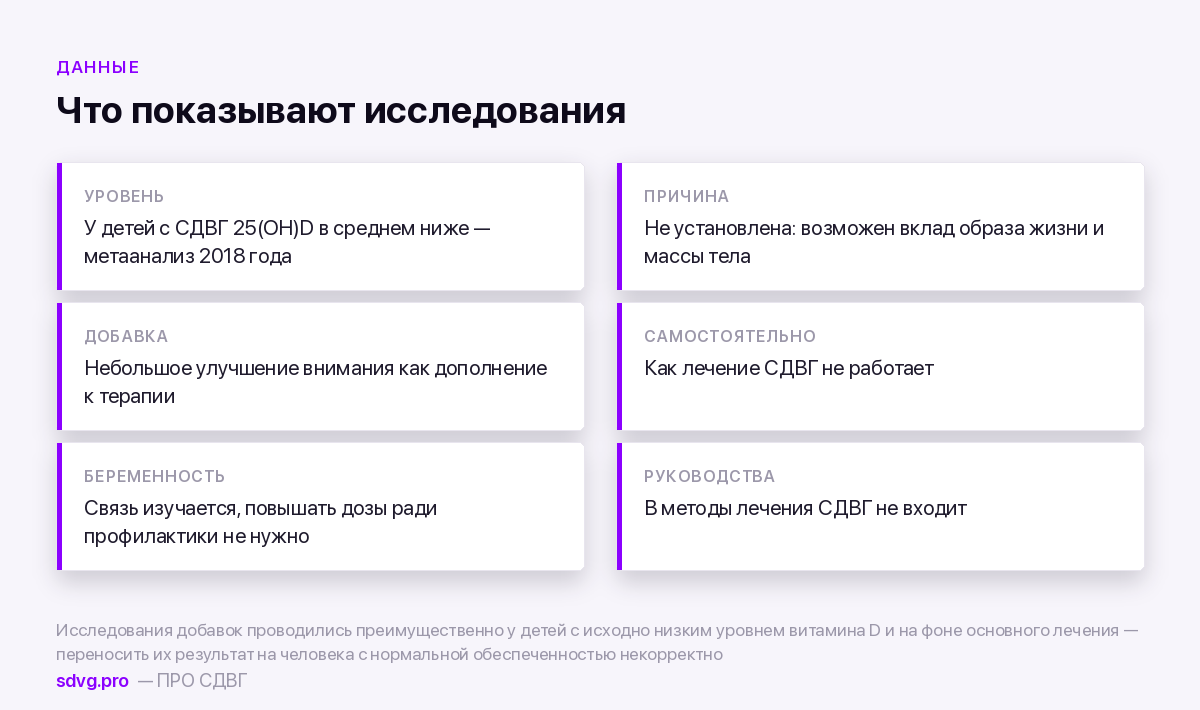 Витамин D и внимание при СДВГ: что показывают данные 3 Данные исследований по витамину D при СДВГ
