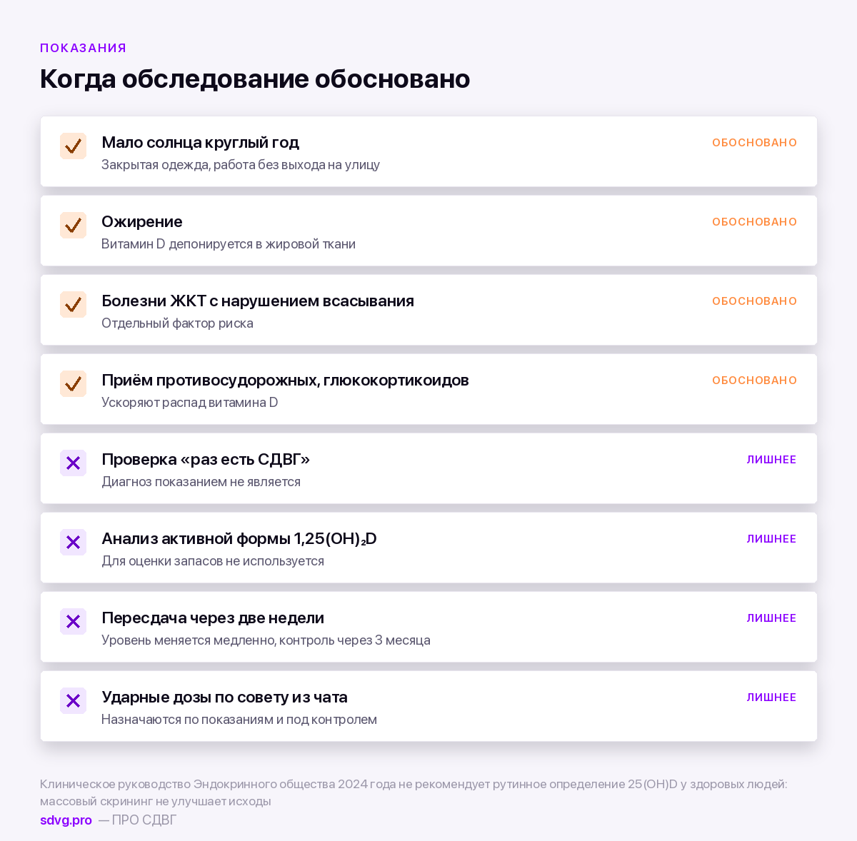 Витамин D и внимание при СДВГ: что показывают данные 4 Когда проверять витамин D