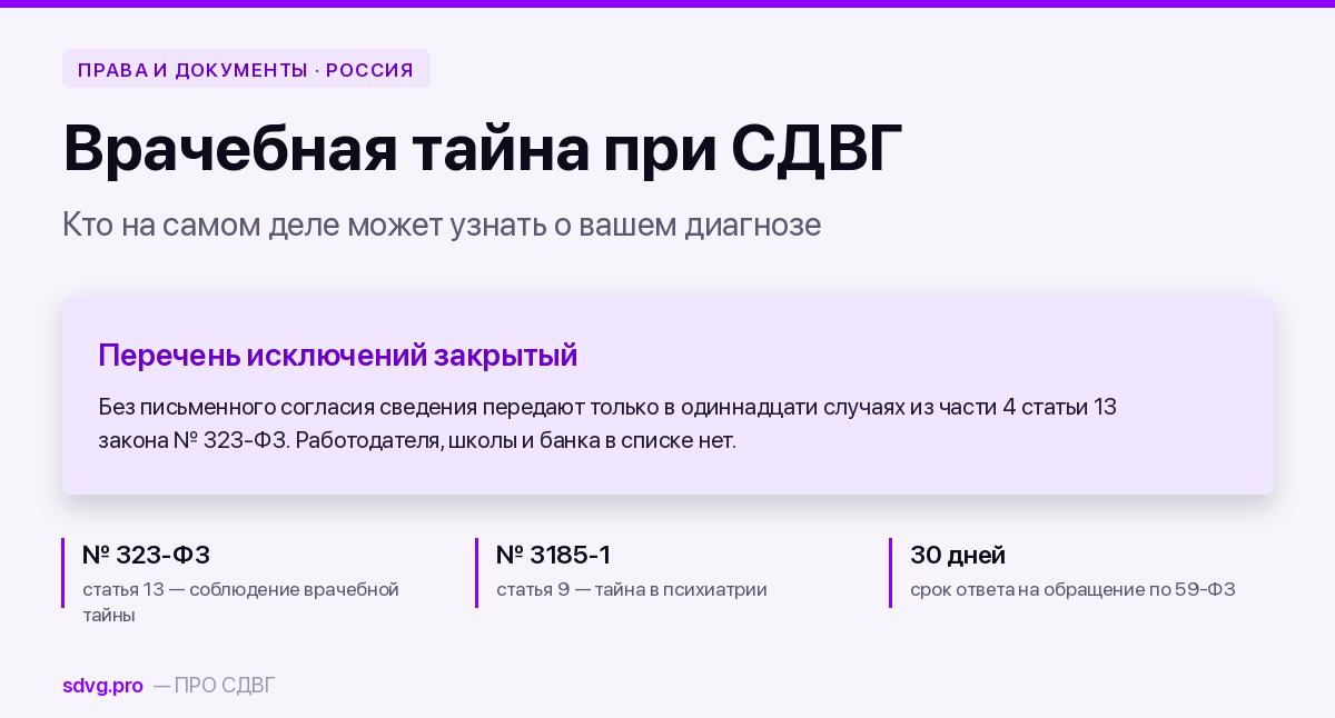 Врачебная тайна при СДВГ: кто может узнать о вашем диагнозе 2 Врачебная тайна при СДВГ: кто может получить сведения о диагнозе