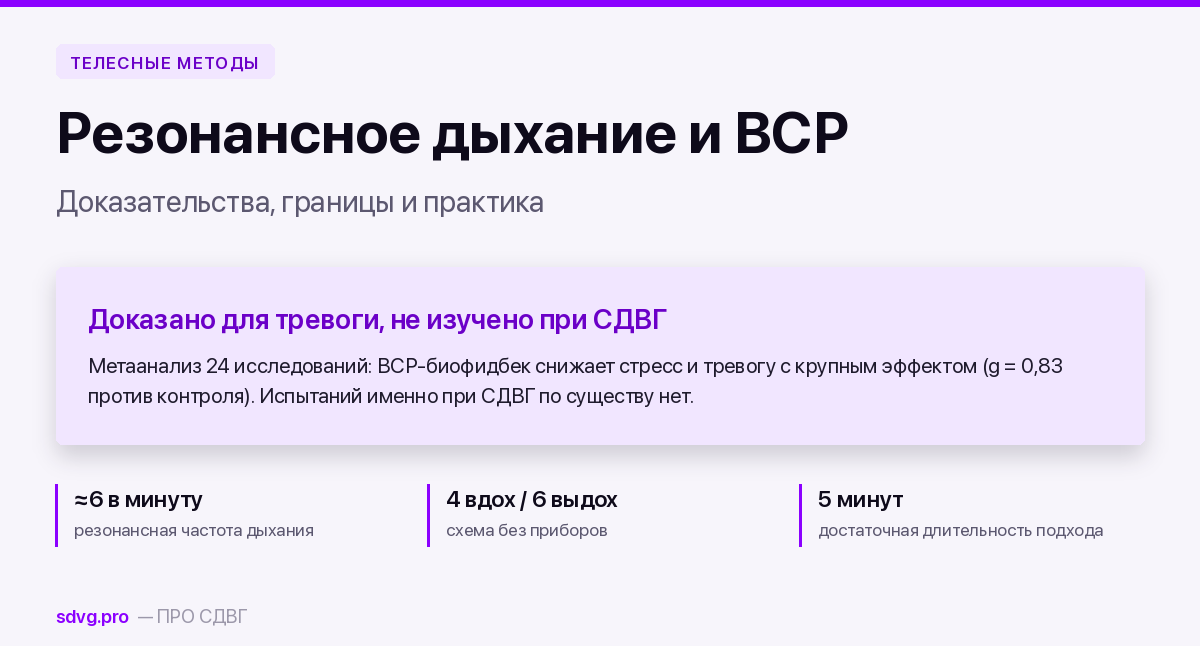Резонансное дыхание и ВСР при СДВГ