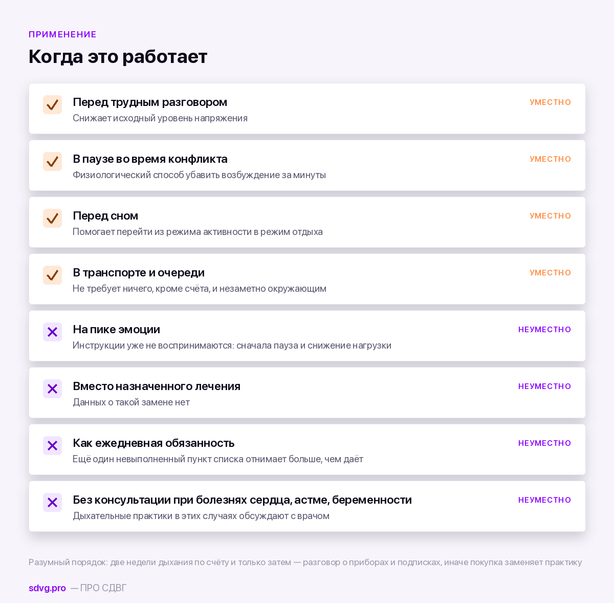 Когда применять дыхание и когда нет